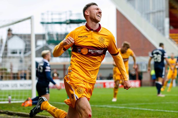 motherwell 